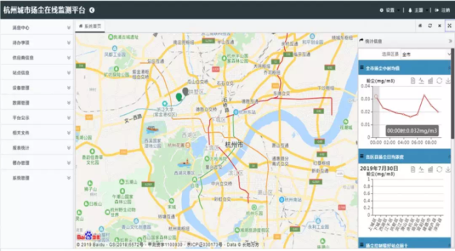 杭州揚塵在線監測